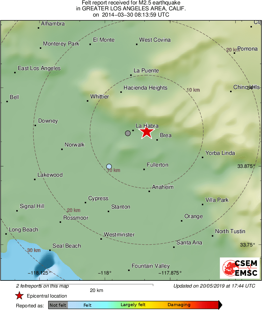 Intensity Map