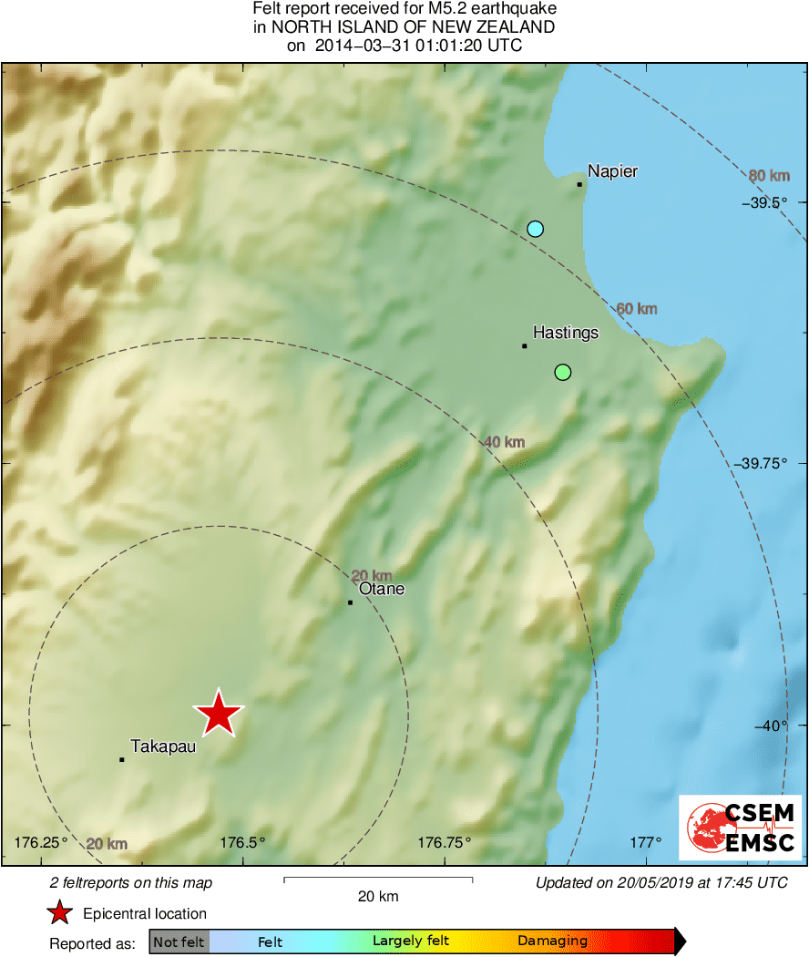 Intensity Map