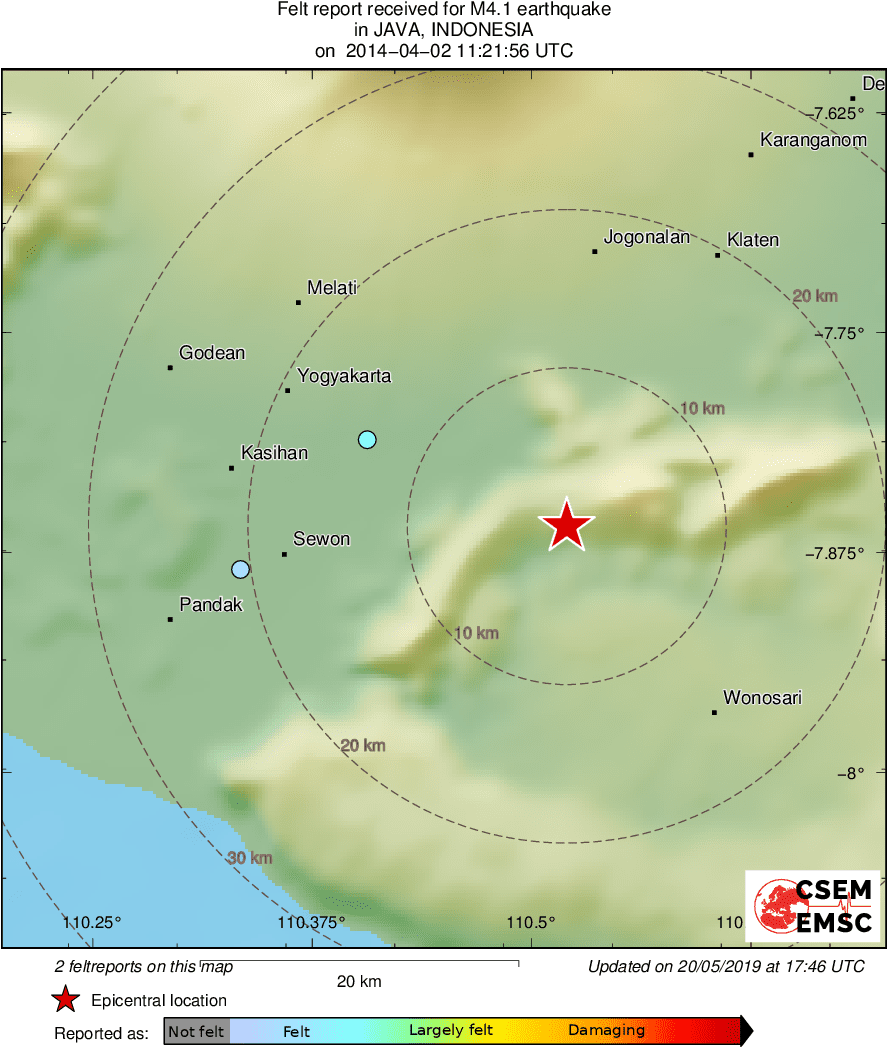 Intensity Map