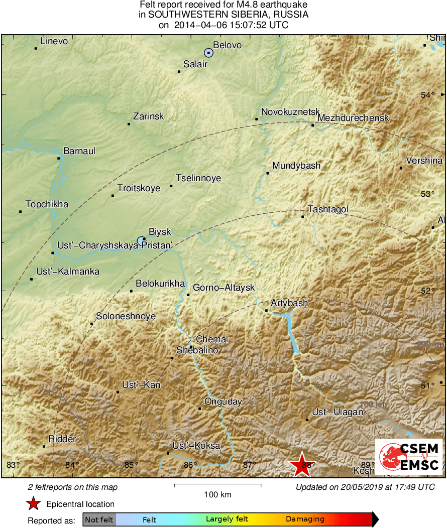 Intensity Map