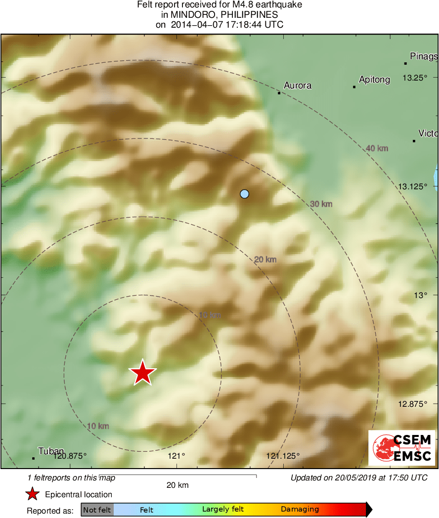 Intensity Map