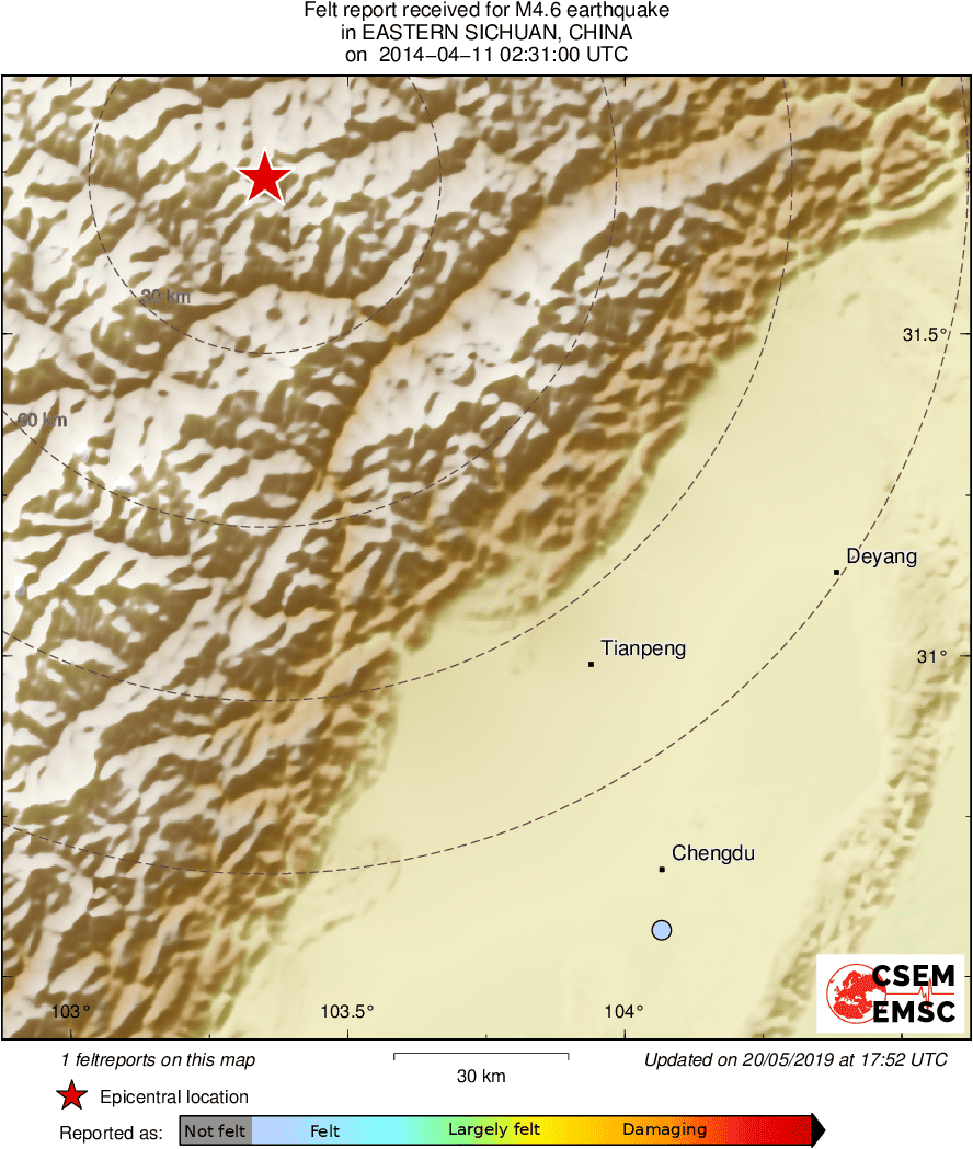 Intensity Map