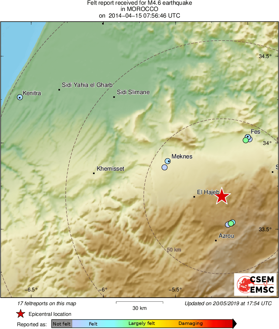 Intensity Map