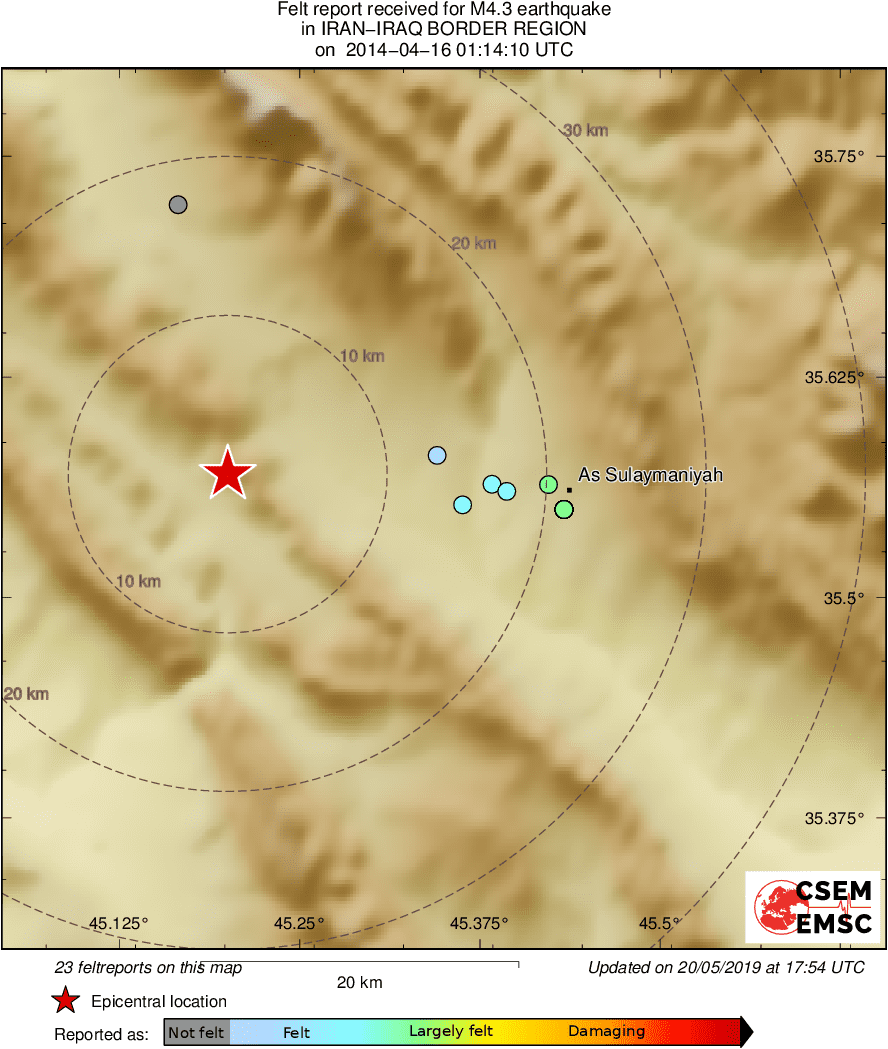 Intensity Map