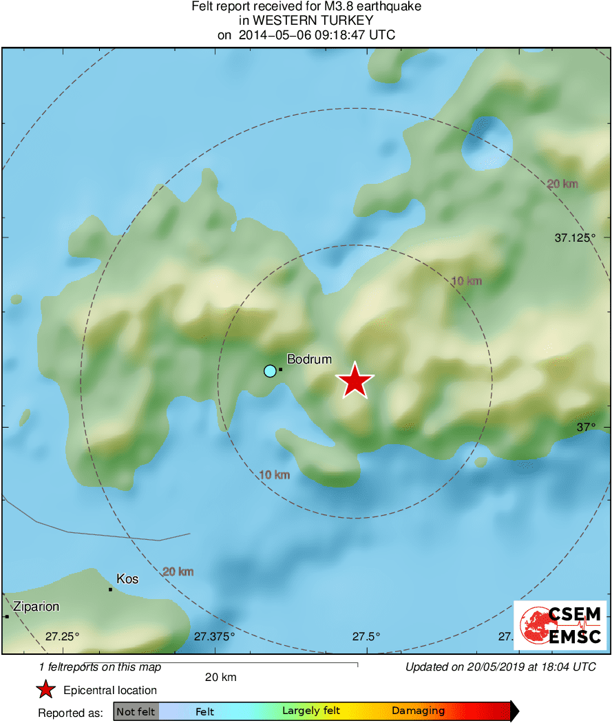 Intensity Map