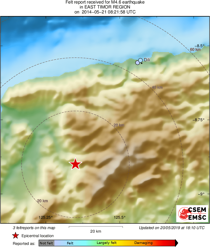 Intensity Map