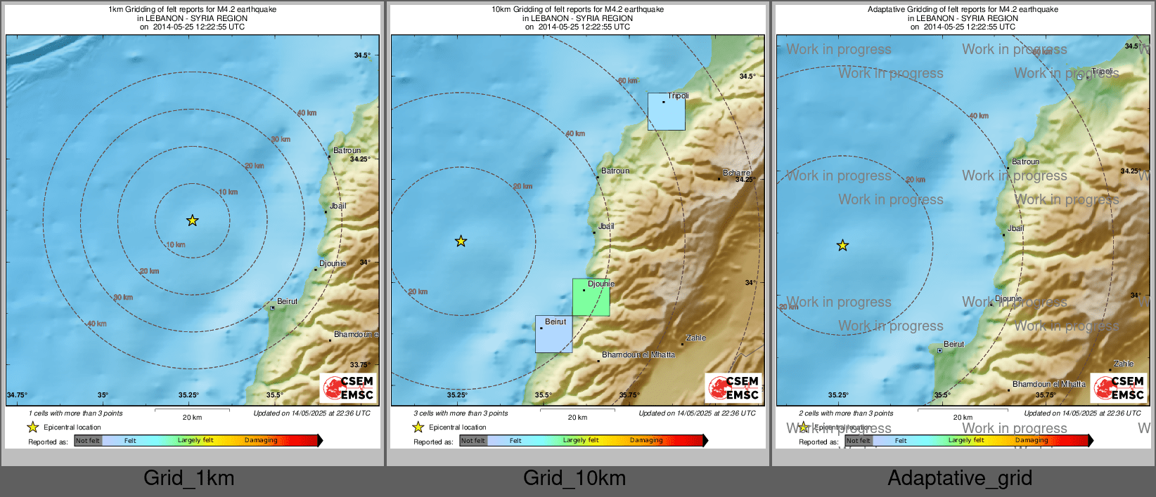 Intensity Map cluster