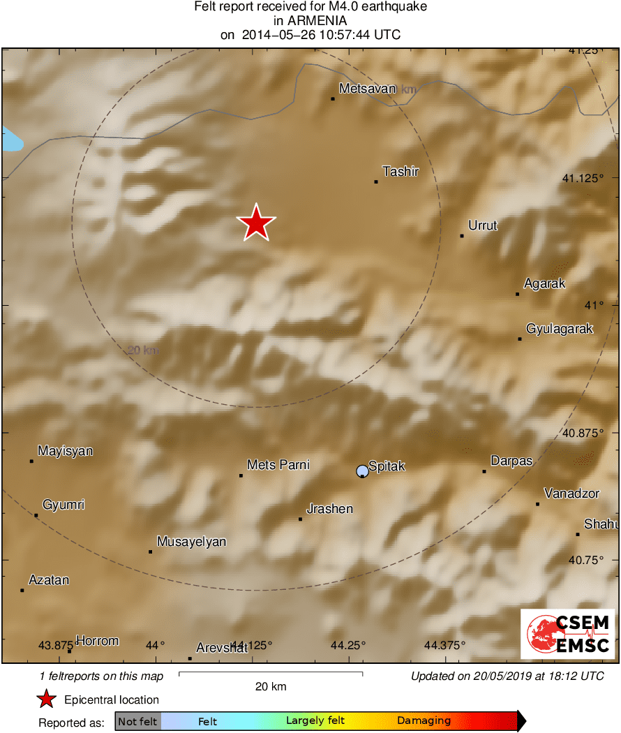 Intensity Map