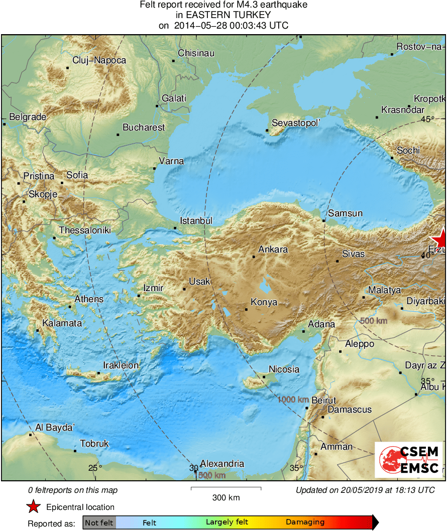 Intensity Map