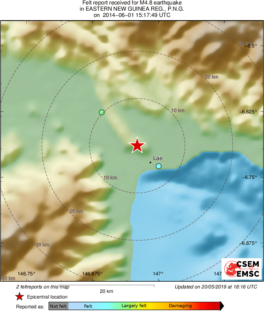 Intensity Map
