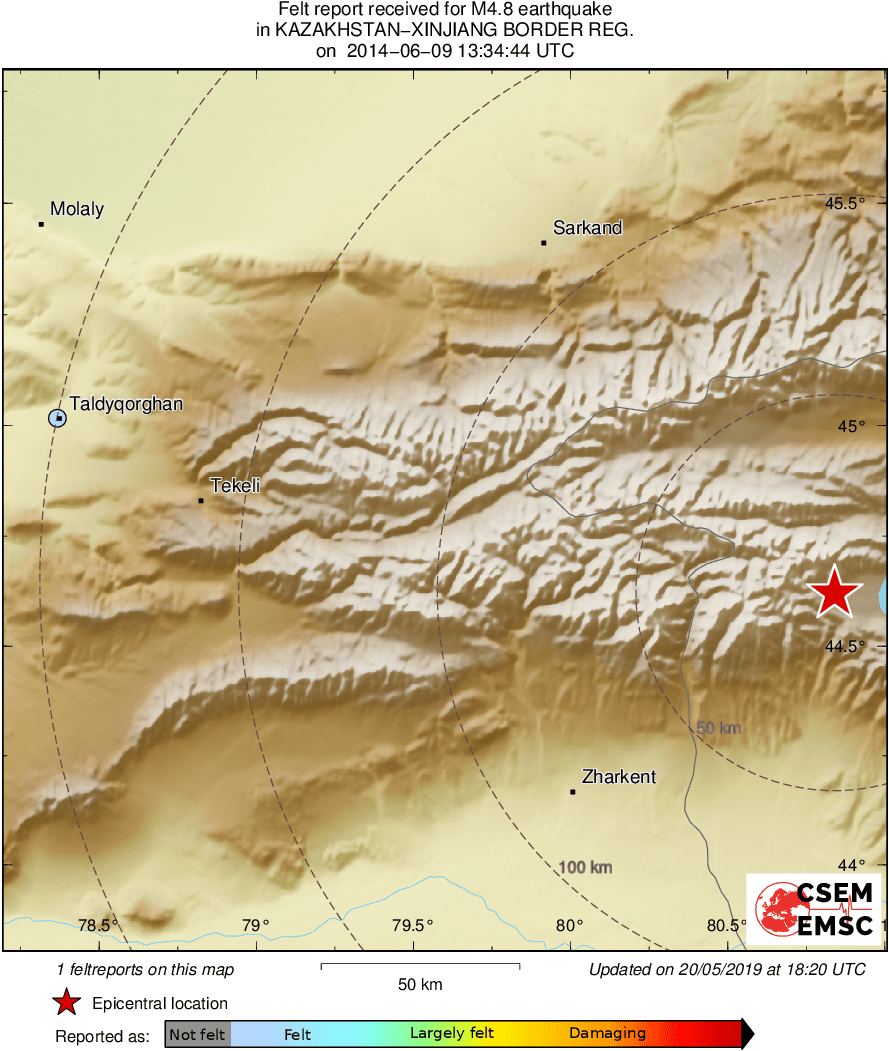 Intensity Map