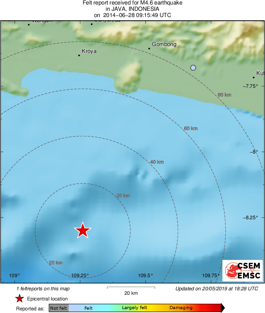 Intensity Map