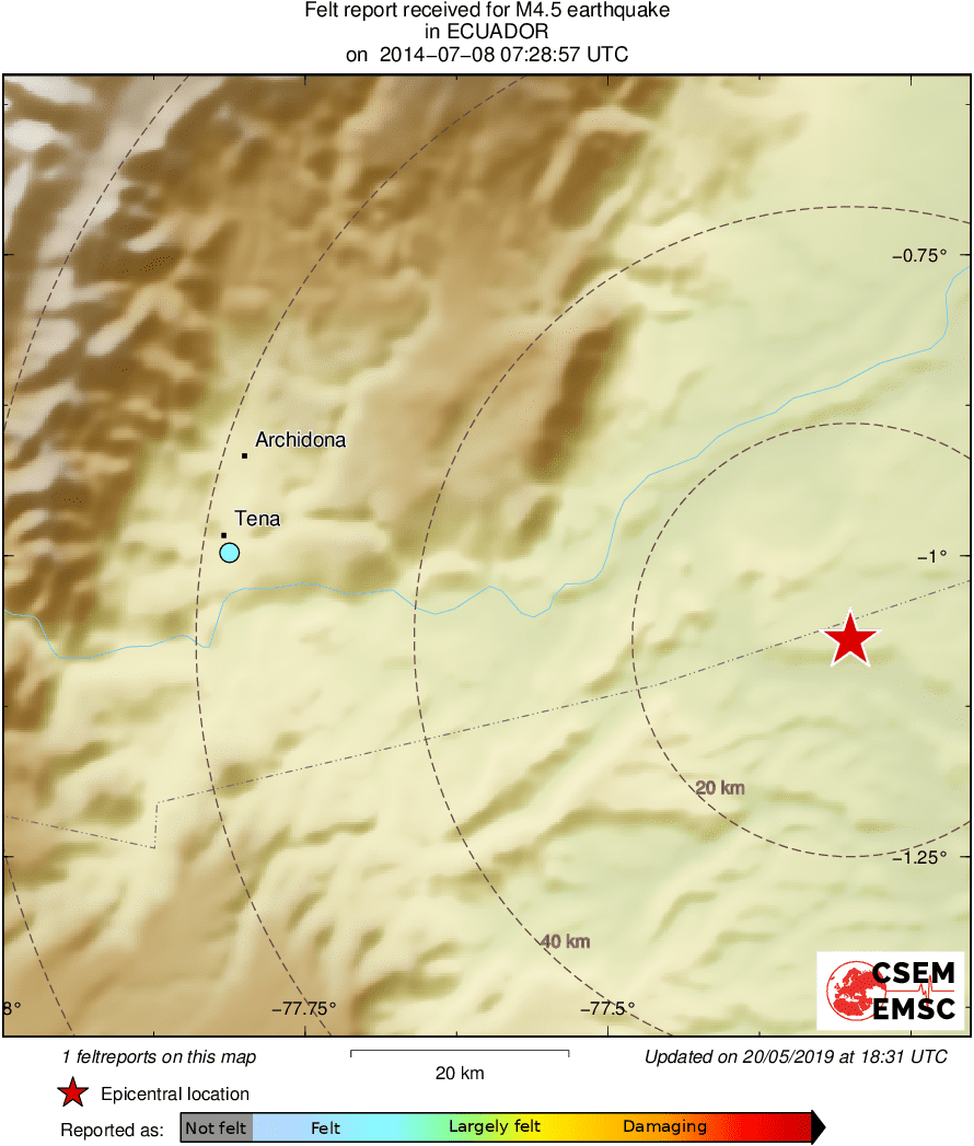 Intensity Map