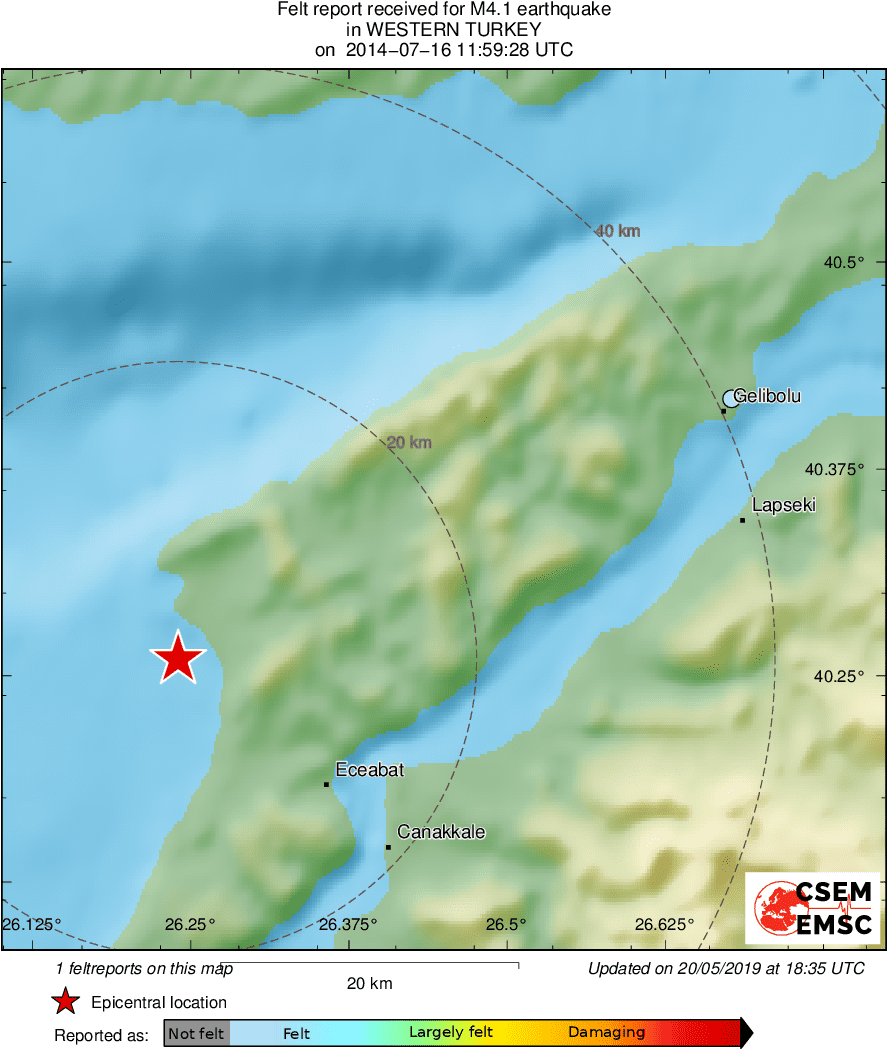 Intensity Map