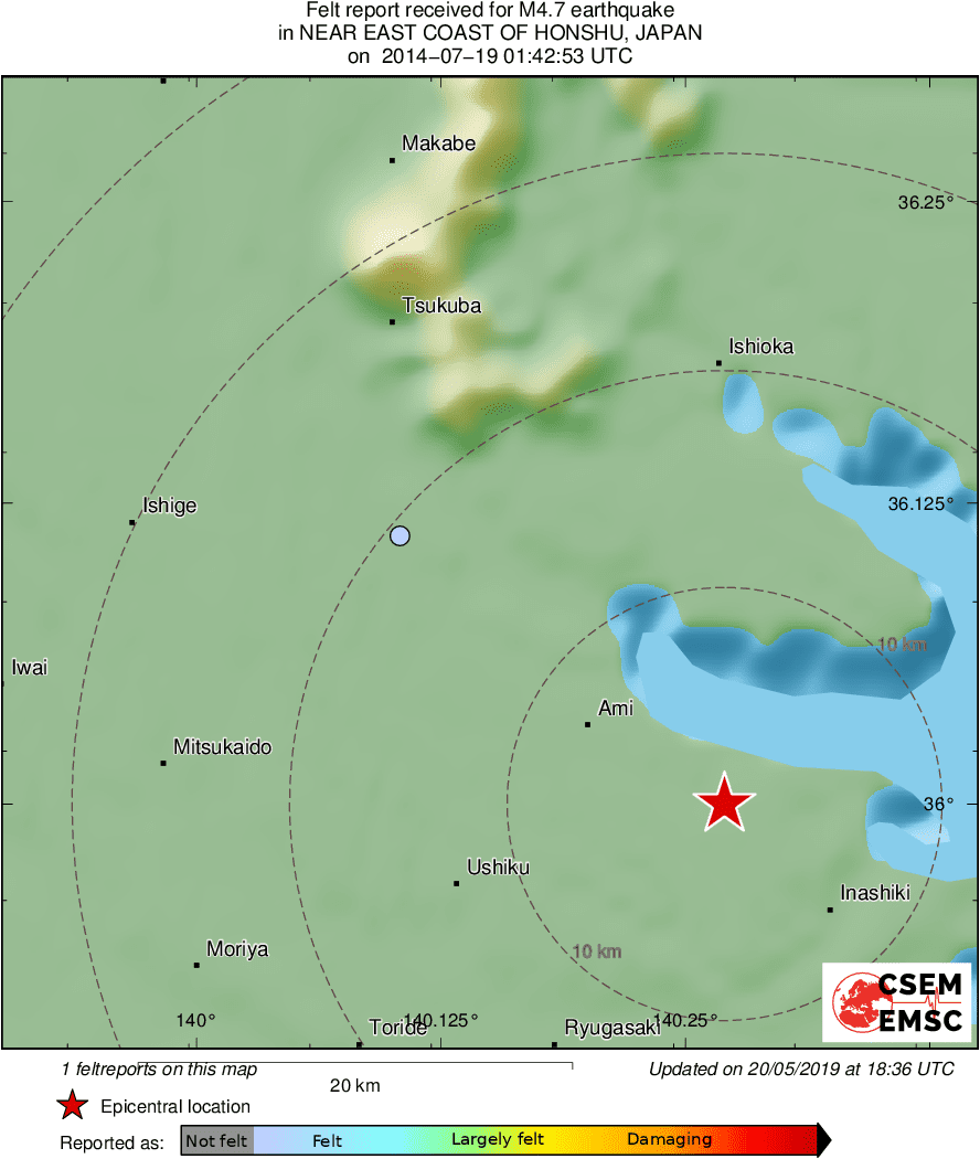 Intensity Map
