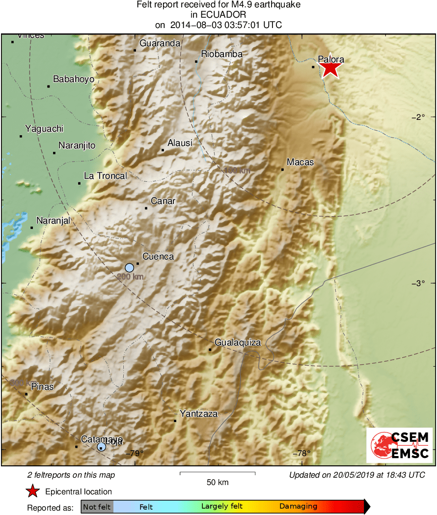 Intensity Map