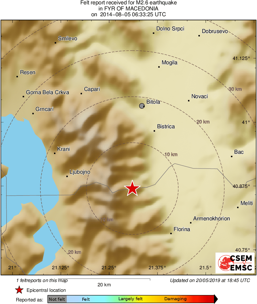 Intensity Map