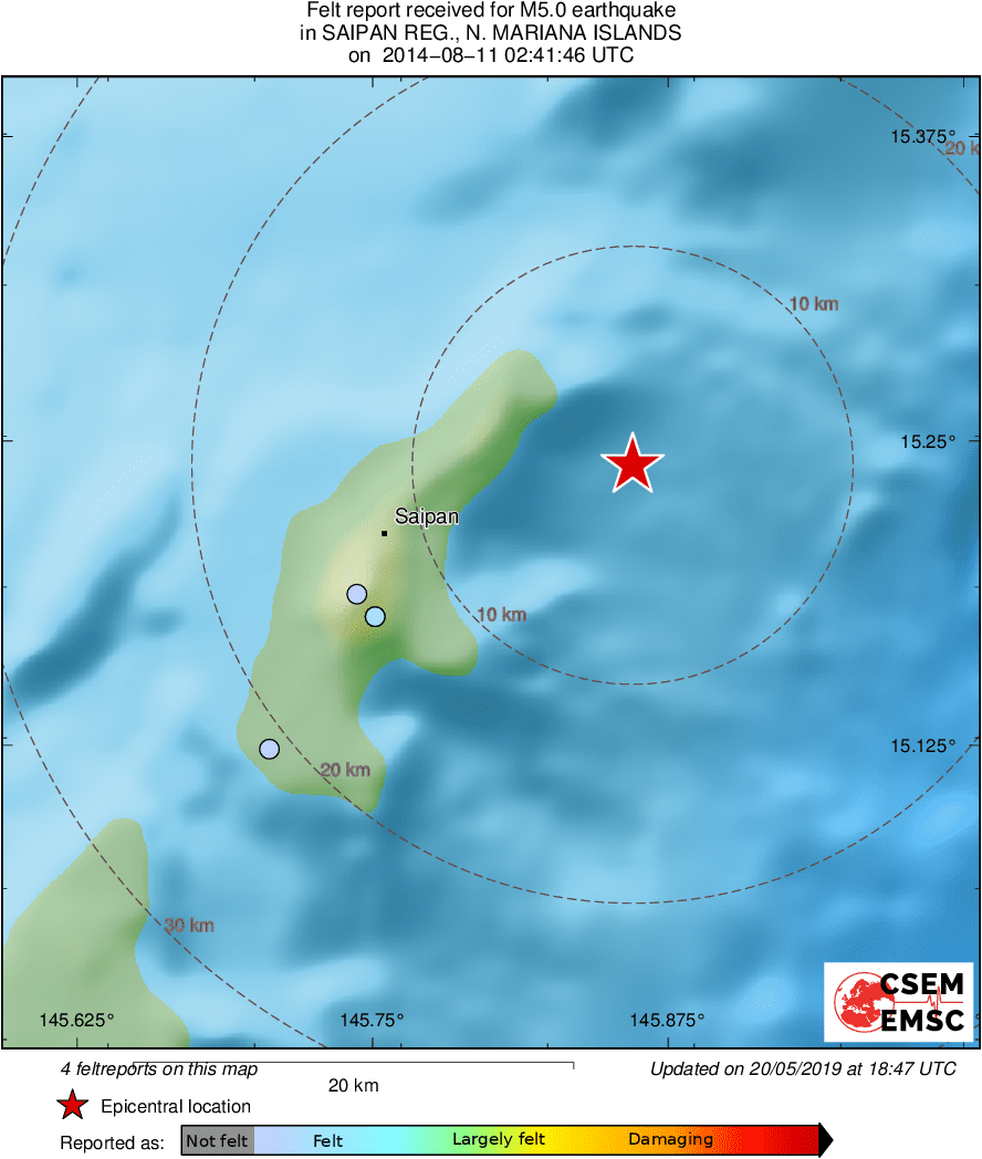 Intensity Map