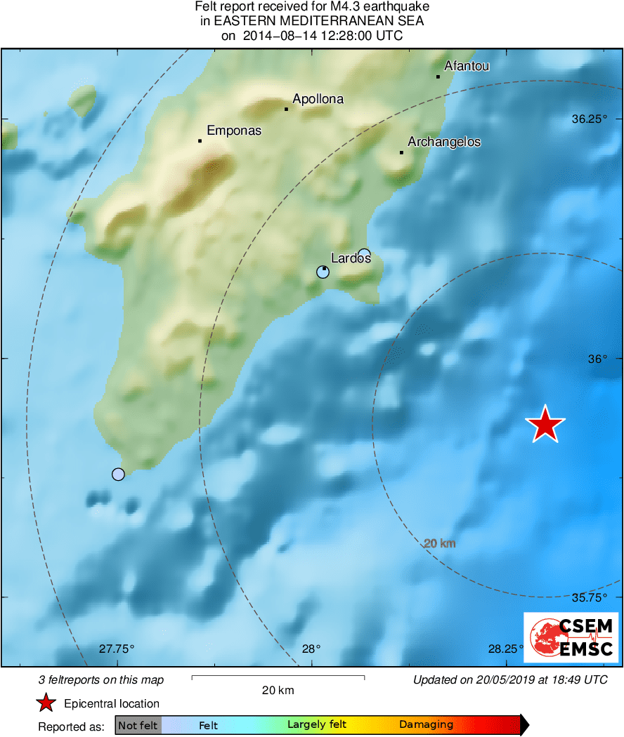 Intensity Map