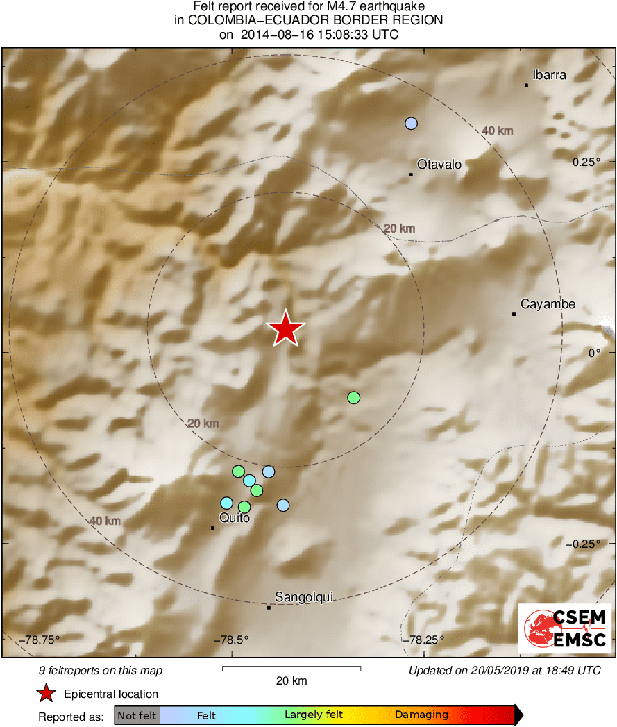 Intensity Map