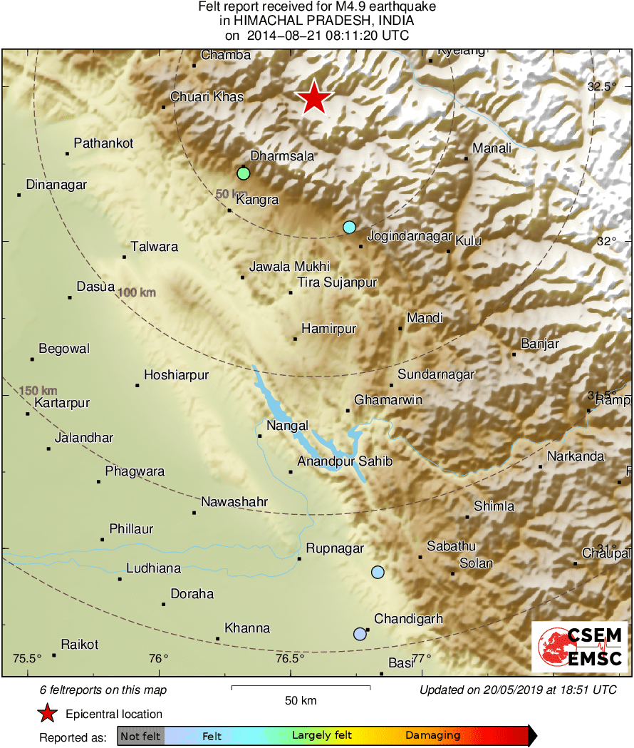 Intensity Map
