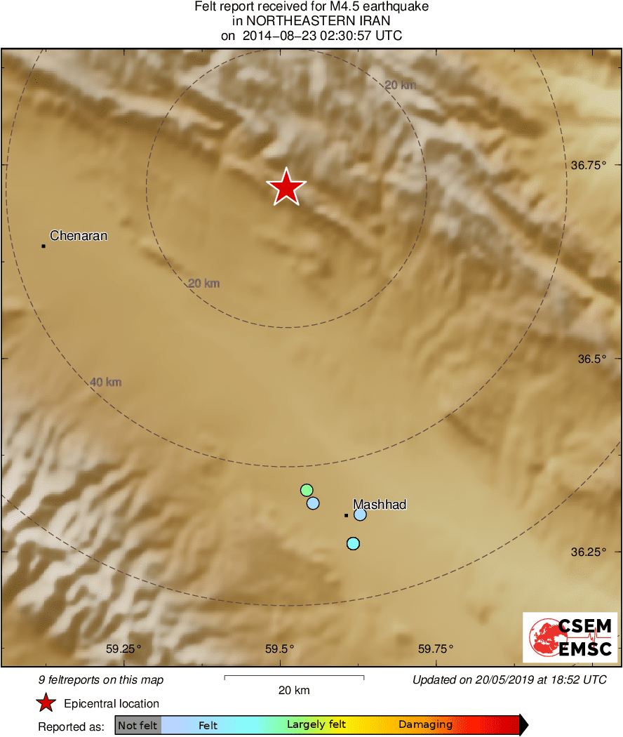 Intensity Map