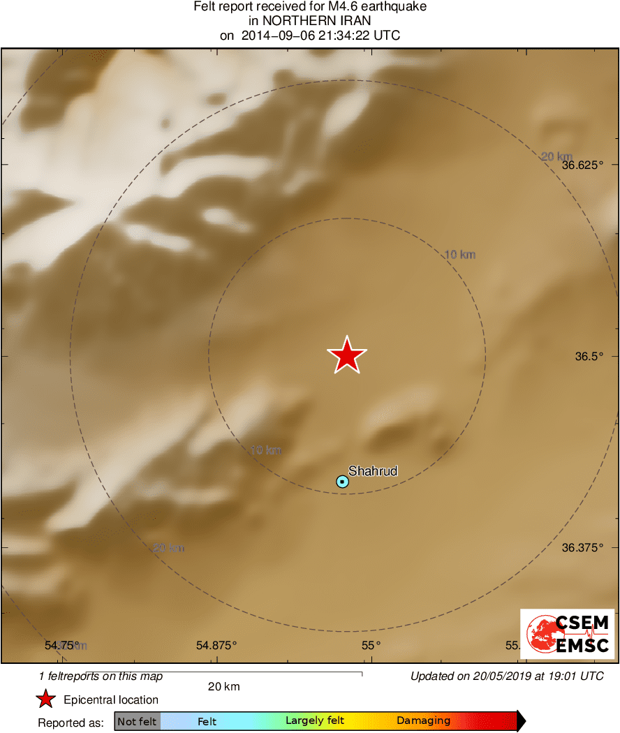 Intensity Map