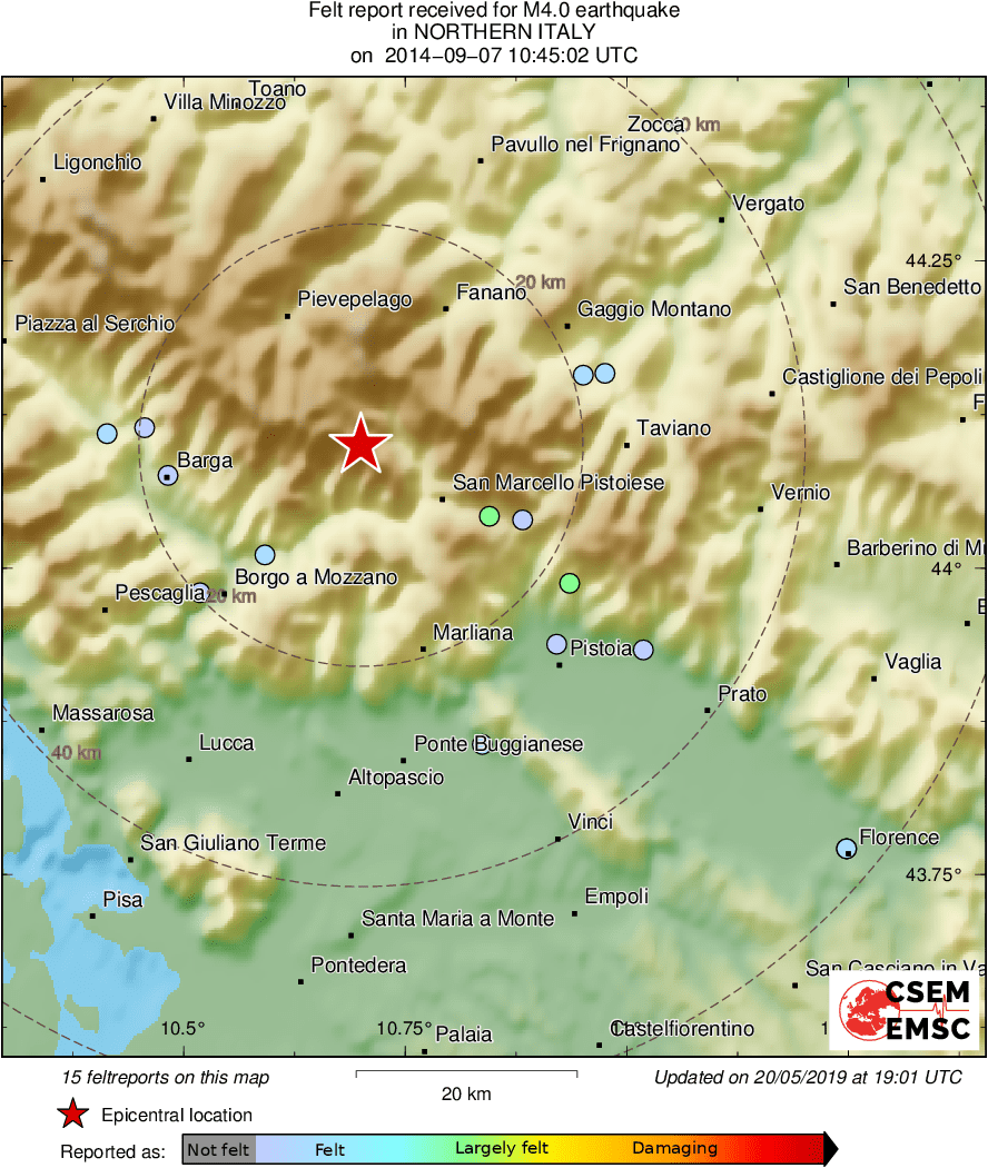 Intensity Map