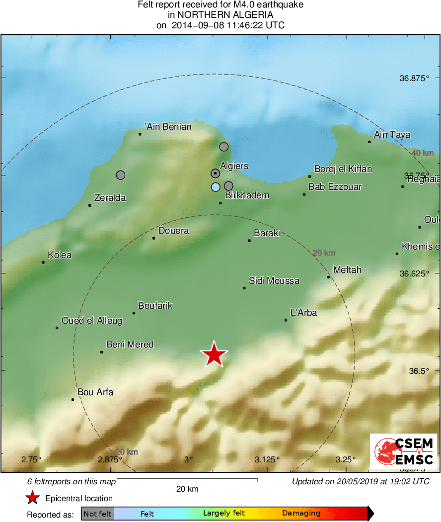 Intensity Map