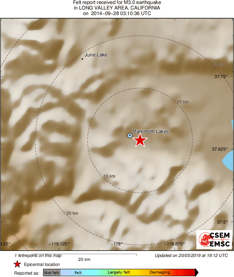 Intensity Map