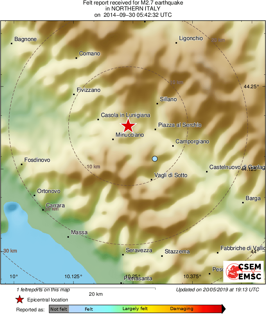 Intensity Map