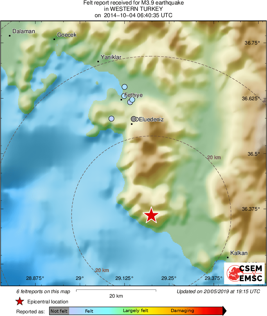 Intensity Map