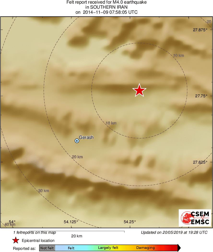 Intensity Map