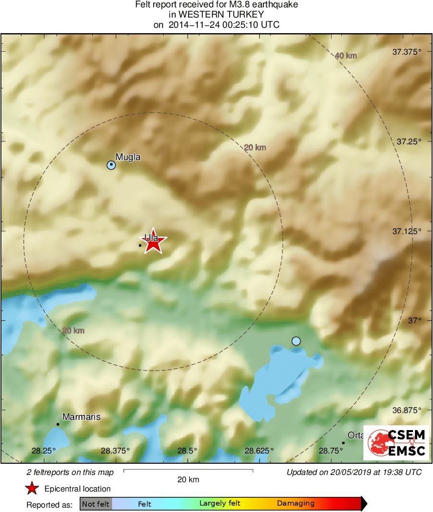 Intensity Map