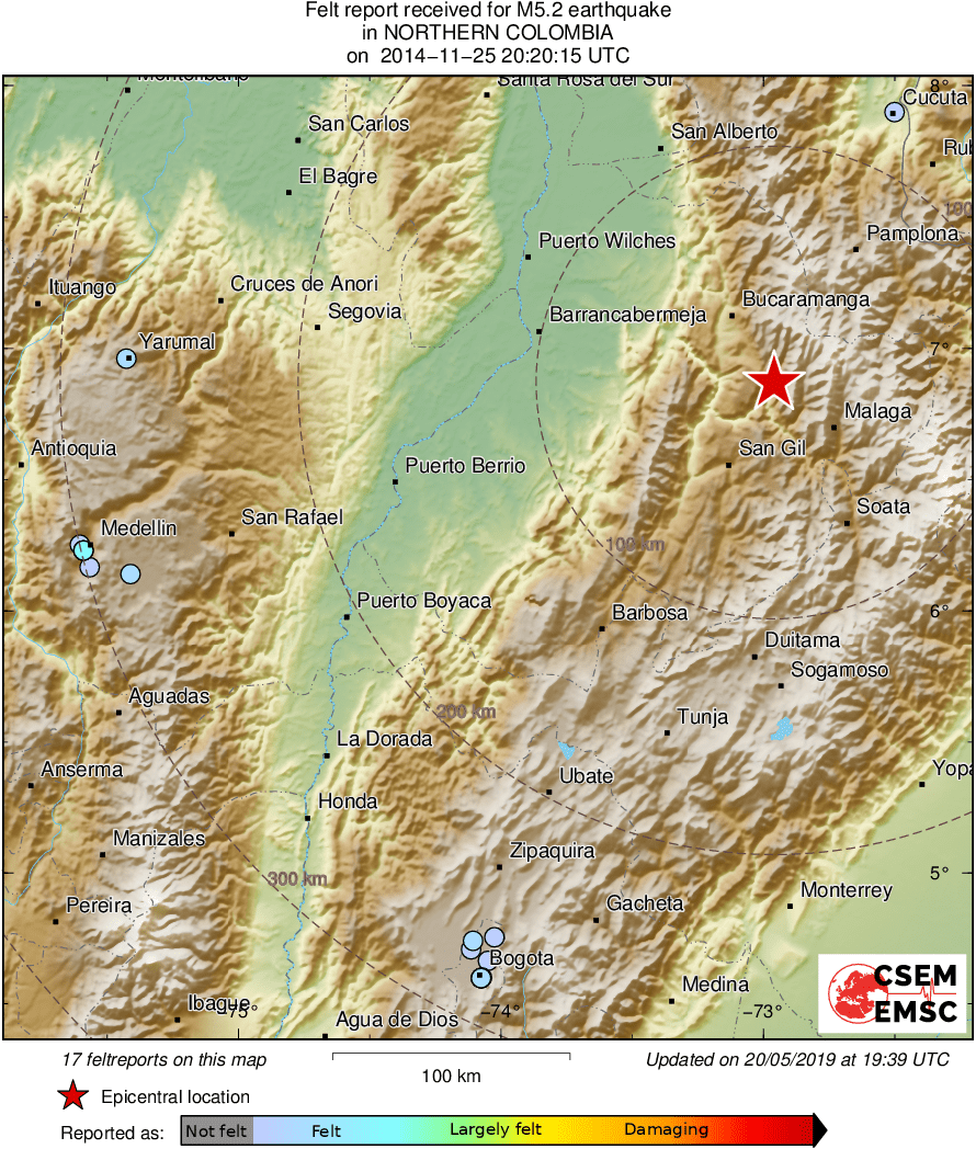 Intensity Map
