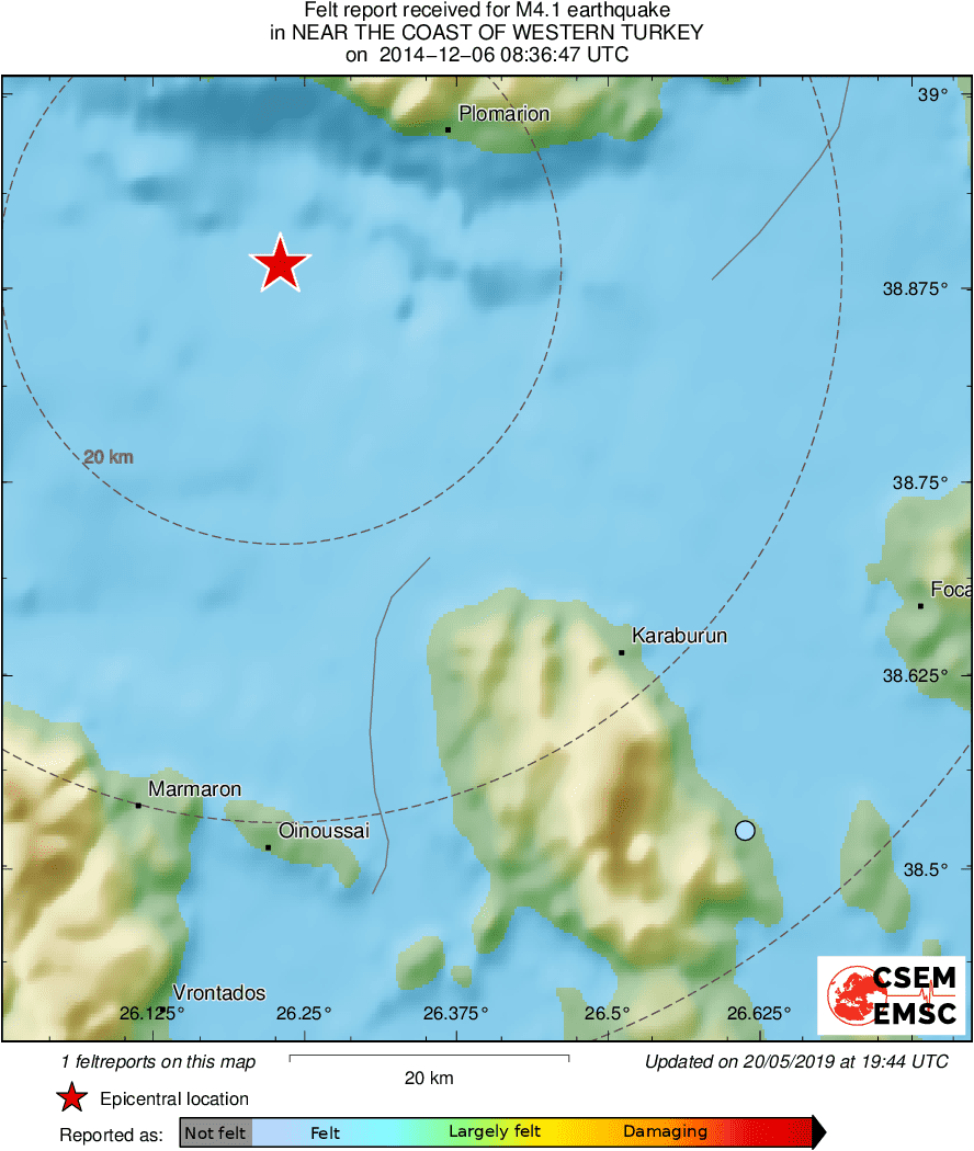 Intensity Map