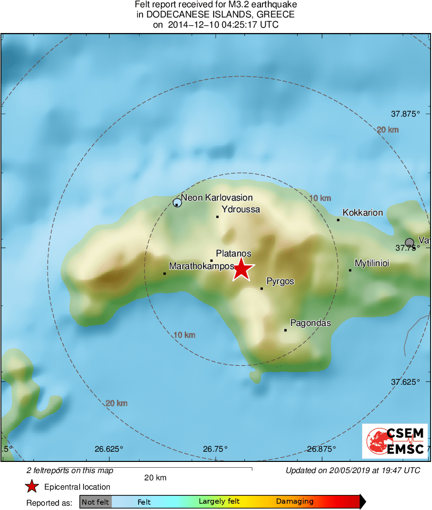 Intensity Map
