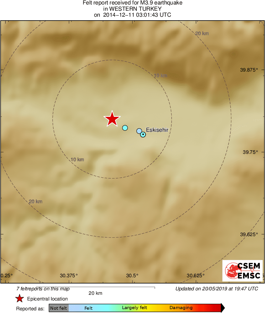 Intensity Map