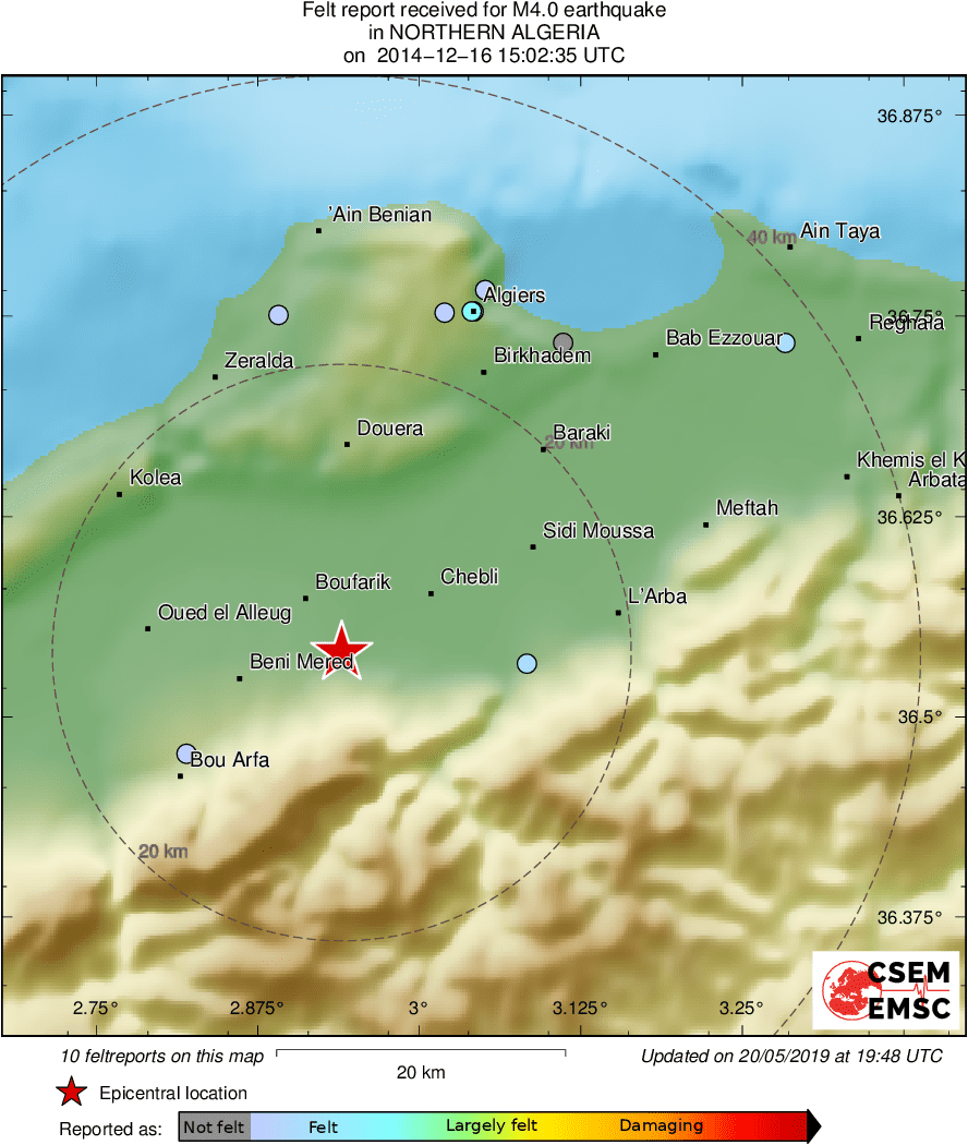 Intensity Map