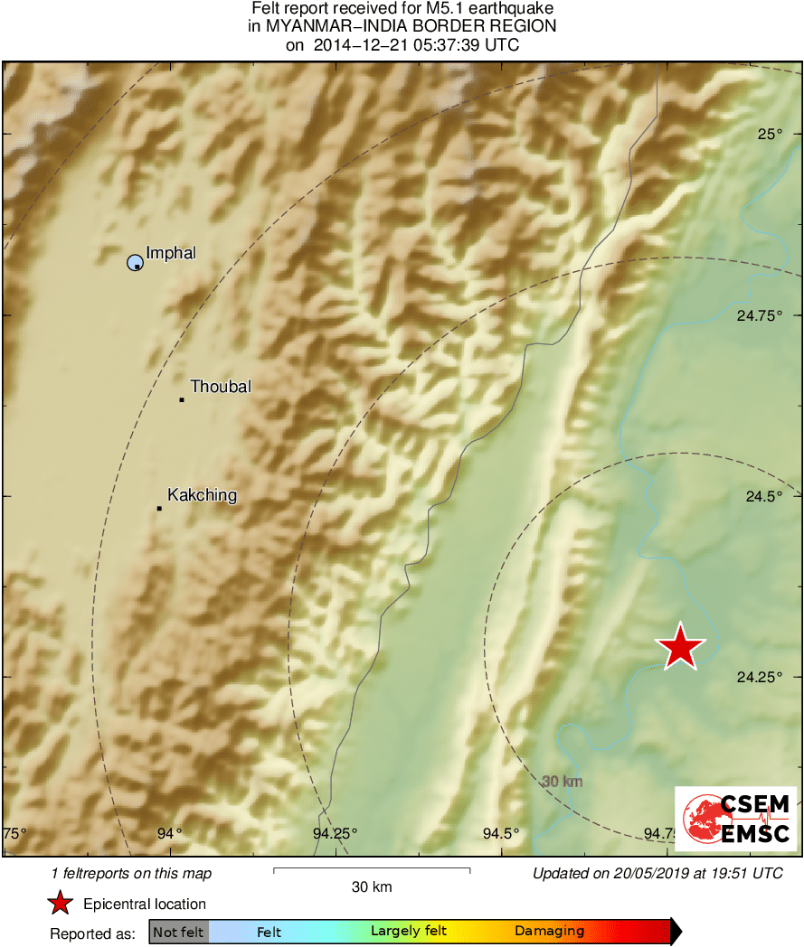 Intensity Map