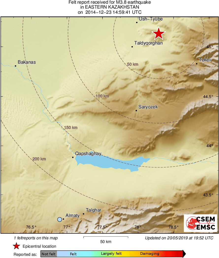 Intensity Map