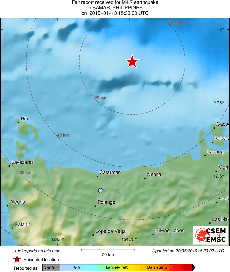 Intensity Map