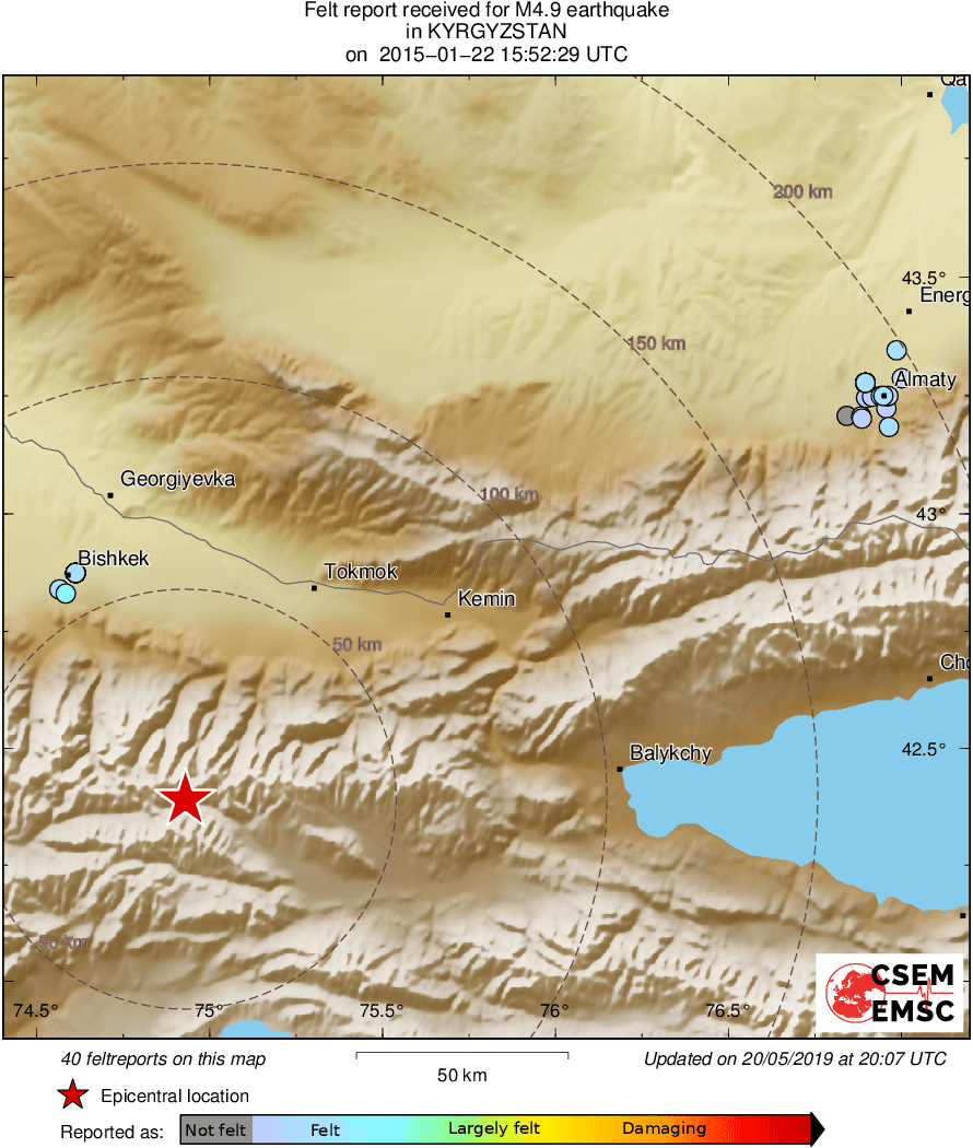 Intensity Map