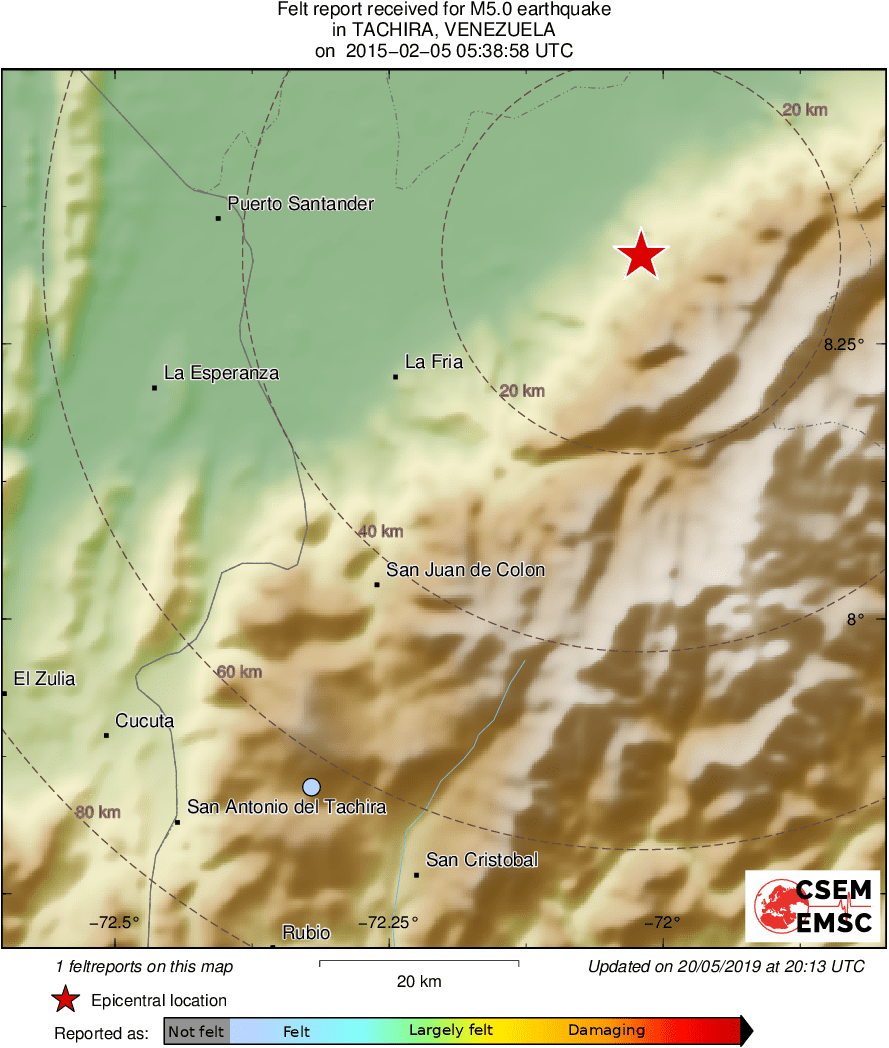 Intensity Map