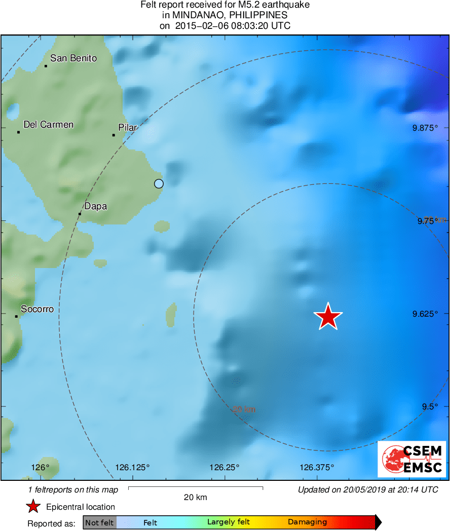Intensity Map