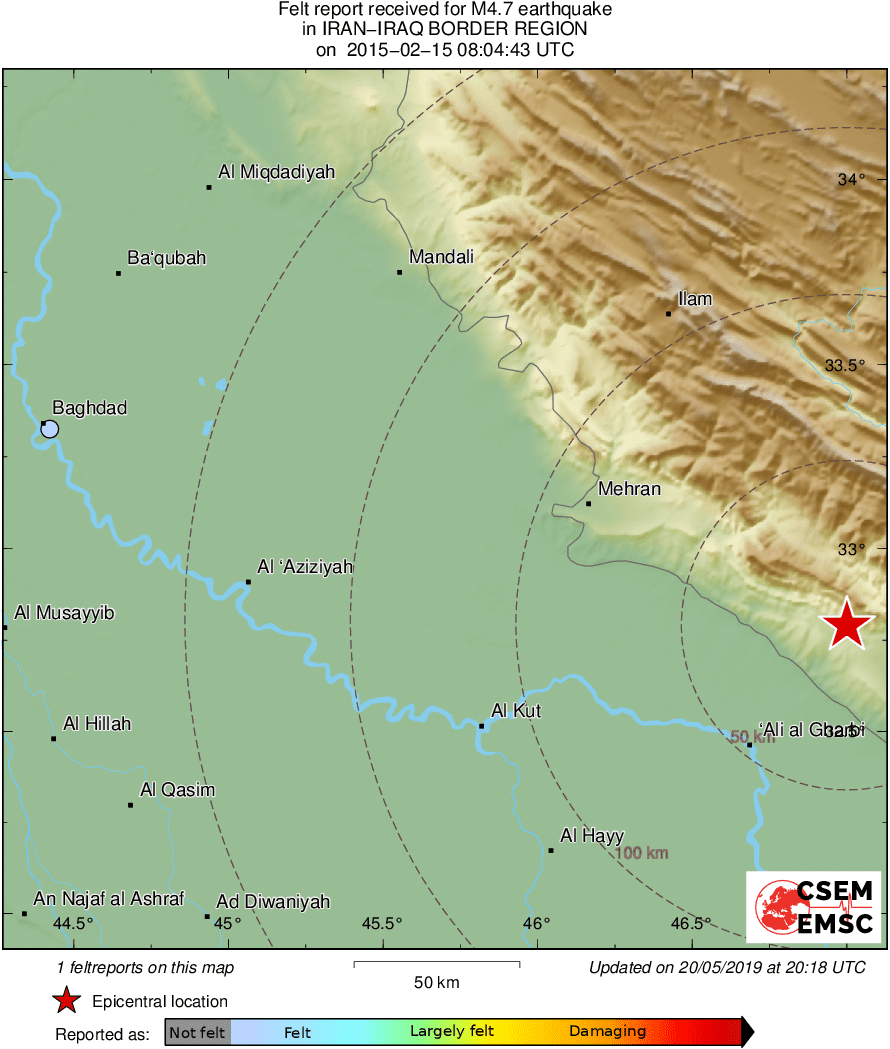 Intensity Map