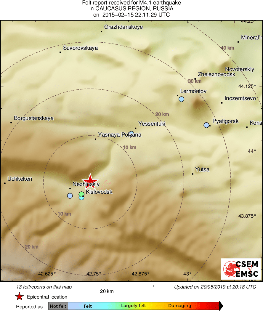 Intensity Map