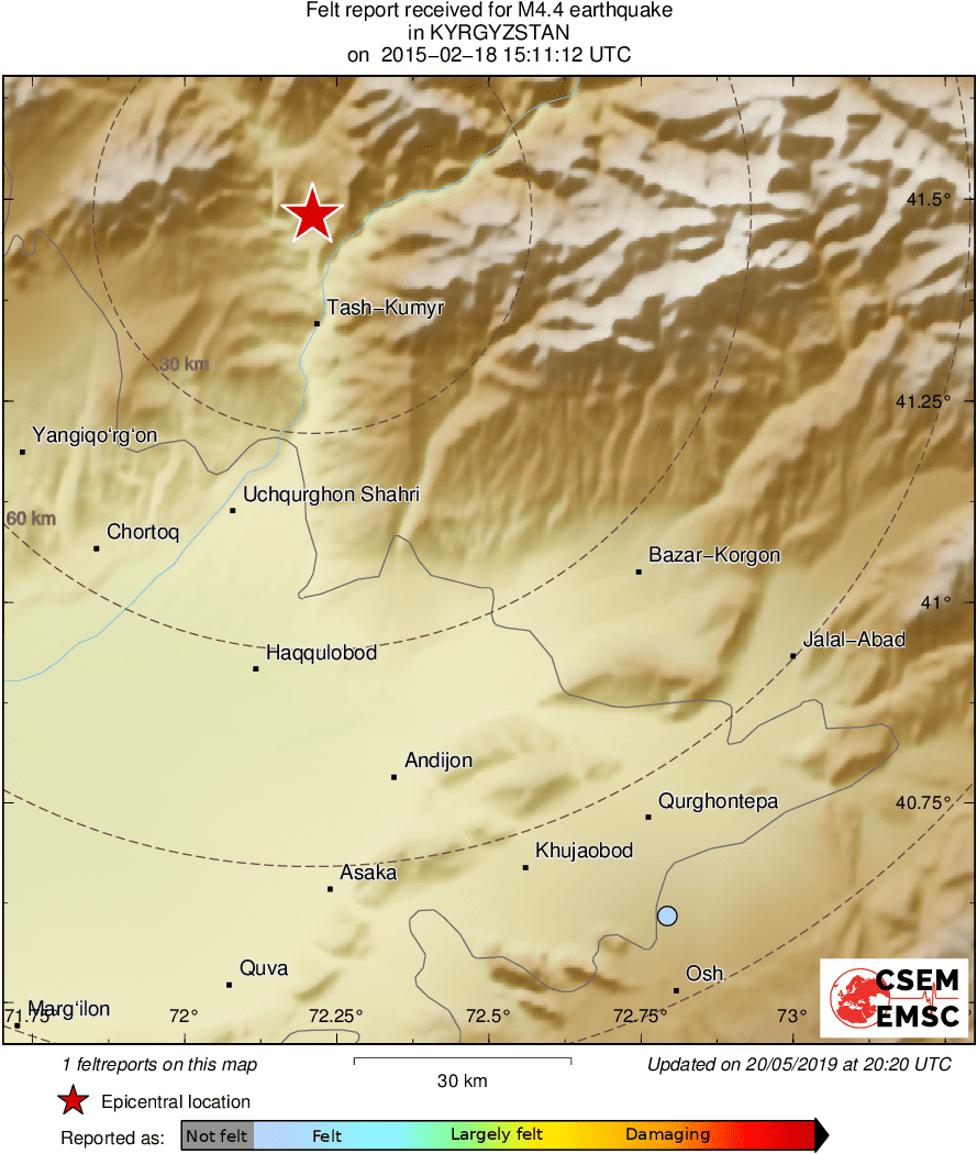 Intensity Map