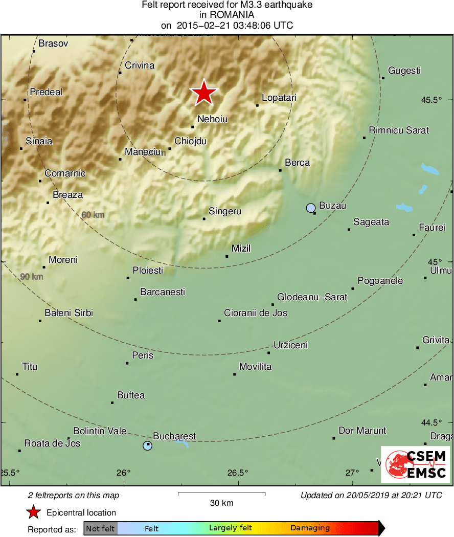 Intensity Map