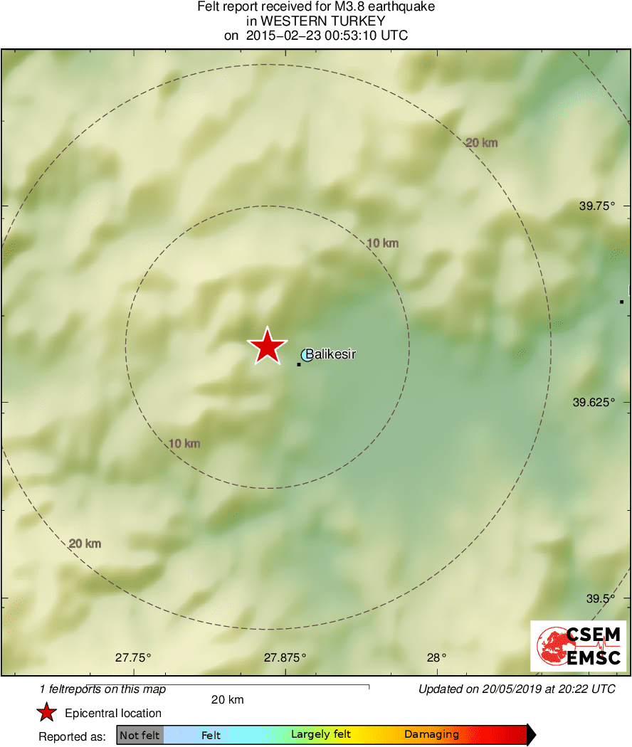 Intensity Map